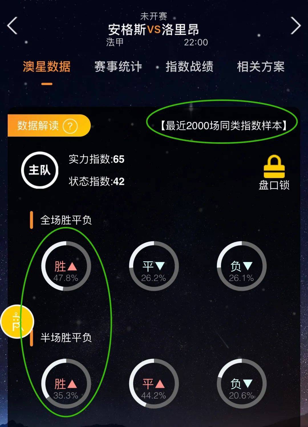 售这种